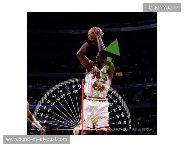 NBA球员投篮技术精准度提升研究，nba球员投篮训练